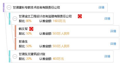 甘肅建科專家技術(shù)咨詢有限責(zé)任公司 引領(lǐng)技術(shù)創(chuàng)新，鑄就卓越工程